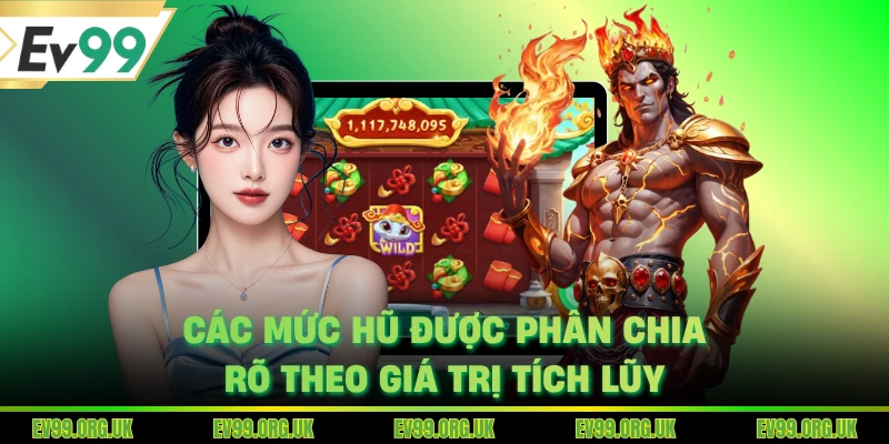 Các mức hũ được phân chia rõ theo giá trị tích lũy