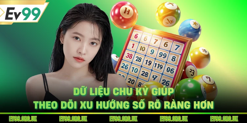 Dữ liệu chu kỳ giúp theo dõi xu hướng số rõ ràng hơn